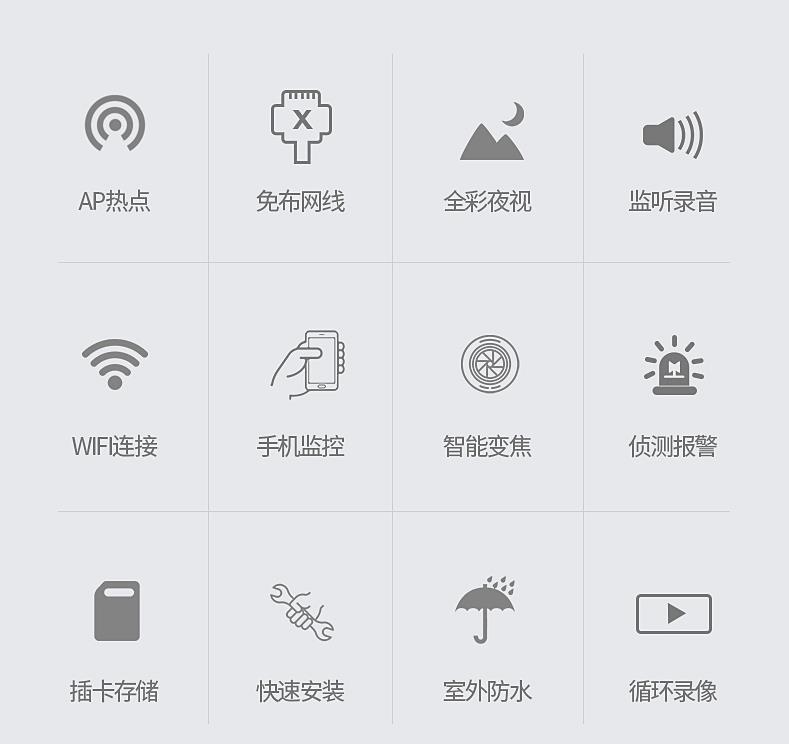 1080P無線網(wǎng)絡(luò)監(jiān)控器 室外攝像頭 夜視高清wifi手機(jī)家用套裝
